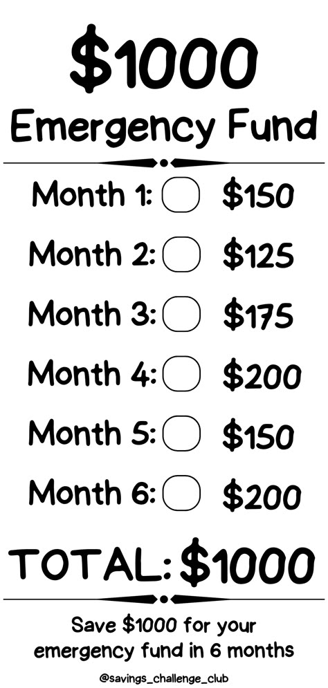 Save 500 In 2 Months, Saving In 2 Months, Monthly Savings Plan Challenges, Save 500 In A Month, How To Save 700 In A Month, Budget Savings Plan Biweekly, 8 Month Savings Challenge, Once A Month Savings Plan, Savings Challenge 10000 In 6 Months