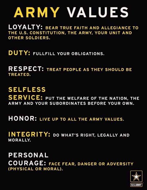 Words to live by. Getting Ready For Army Basic Training, Basic Combat Training, Army Tips, Cadets Army, National Guard Basic Training, Us Army Basic Training, Values Worksheet, Soldiers Creed, Army Values