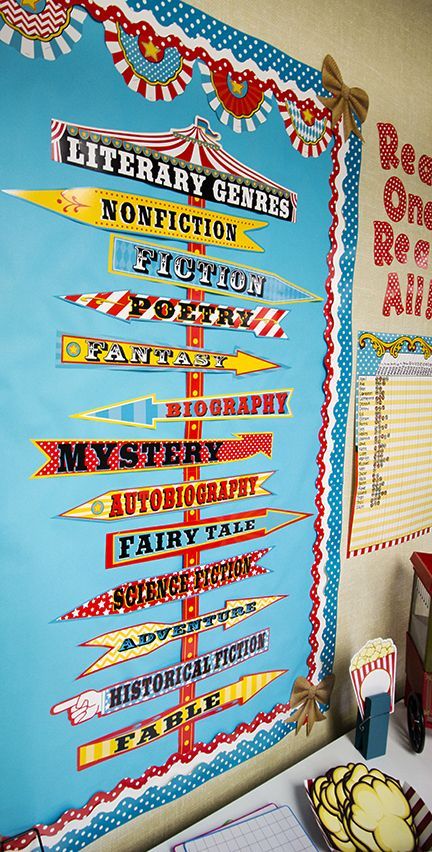 Image result for carnival themed classroom Carnival Bulletin Boards, Carnival Classroom, Circus Classroom, Literary Genres, School Library Displays, Bullentin Boards, Circus Decorations, Literary Genre, Class Theme