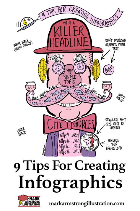 An infographic about how to create infographics. I enjoy creating infographics.   They're fun, and some are works of art, but they only succeed if they make a challenging subject easier to understand. #art #design #illustration #humor #marketing #advertising #business #contentmarketing #digitalmarketing #socialmedia #brands #campaign #infographic #visual #storytelling #funny #engagement #caricature #education #tutorial Hand Drawn Infographic, Infographic Illustration Design, Engagement Caricature, Funny Infographic, Fun Infographic, Animated Infographic, Funny Engagement, Citing Sources, Advertising Business