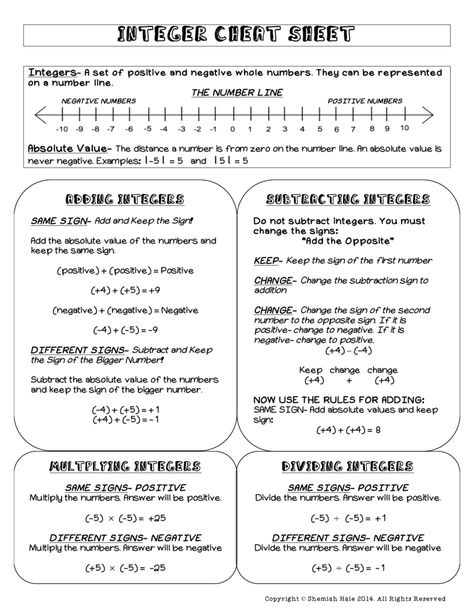 Teaching Integers, Positive And Negative Numbers, Math Reference Sheet, Math Cheat Sheet, Math Integers, Numbers Worksheets, Math Interactive, Math Tutorials, Negative Numbers