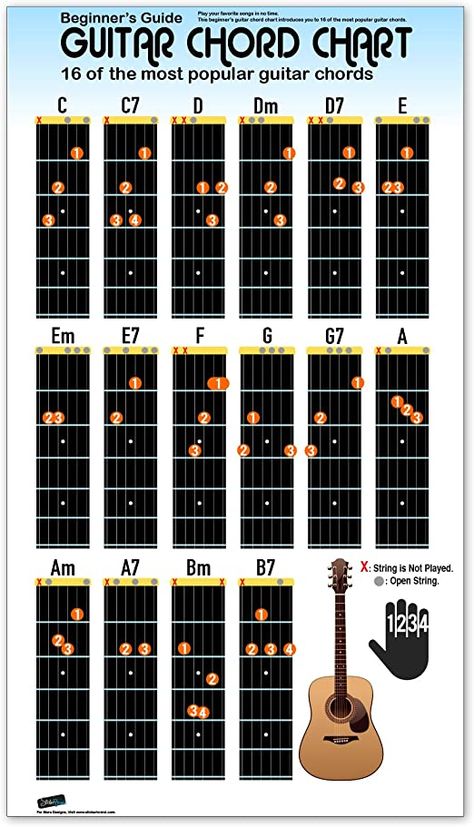 Wide Poster, Guitar Chords Chart, Electric Guitar Chords, Acoustic Guitar Chords, Guitar Songs For Beginners, Guitar Cord, Learn Guitar Chords, Basic Guitar Lessons, Music Theory Guitar