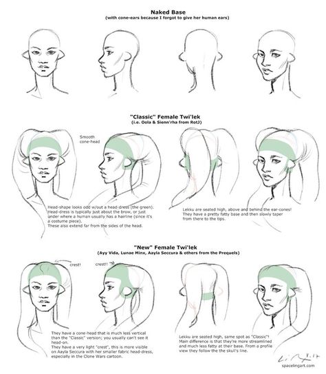 Twilek Drawing Reference, Jedi Drawing Reference, Jedi Pose Reference, Twi'lek Female Art, Star Wars Outfit Ideas, Twi Lek Female, Star Wars Ocs, Twi'lek Oc, Twi’lek Female