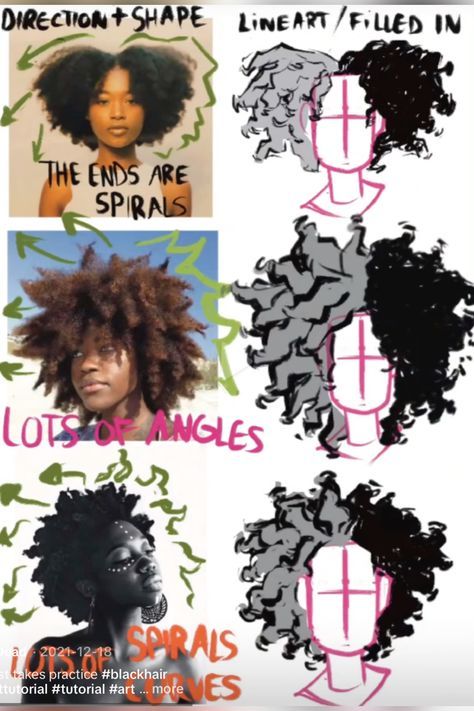 African Hairstyles Drawing Reference, Male Hairstyles Drawing Hair Reference Curly, Natural Hair Drawing Reference, Black Male Hairstyles Drawing Reference, Black Braids Drawing Reference, 4c Hair Drawing Reference, Curly Character Design, Drawing Black Hair Tutorial, Drawing 4c Hair