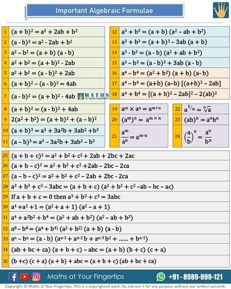 Math Formula Sheet, Formula Sheet, Math Formula Chart, Algebra Formulas, Math Signs, Logic And Critical Thinking, Sets Math, Teaching Math Strategies, Learn Physics