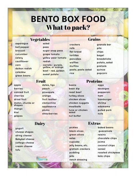 Lunch Foods, Bento Box Recipes, Work Lunch Box, Healthy School, Healthy Lunchbox, Bento Recipes, Box Food, Prepped Lunches, Lunch Meal Prep