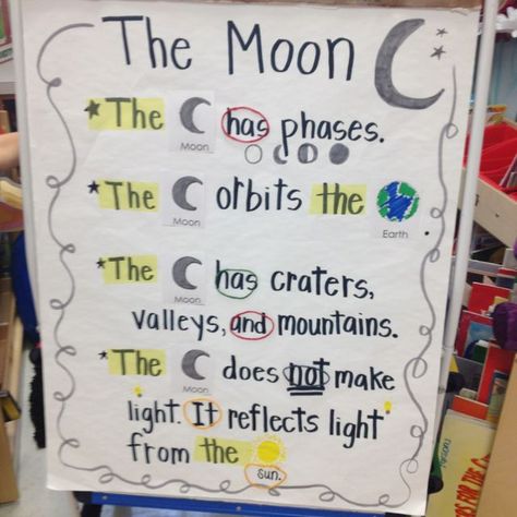 Moon anchor chart, moon phases, sight words Moon Anchor Chart, Moon Activities, Space Lessons, Space Preschool, Science Anchor Charts, Kindergarten Anchor Charts, Boat Navigation, Activities Kindergarten, Classroom Anchor Charts