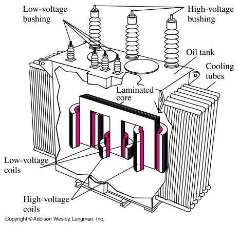 Here is a useful pin which helps to understand the different parts of a transformer.  Can they fail? check out the link ! Electrical Engineering Technology, Electrical Engineering Books, Electrical Engineering Projects, Electrical Transformers, Basic Electrical Wiring, Power Engineering, Home Electrical Wiring, Electrical Circuit Diagram, Electronics Basics