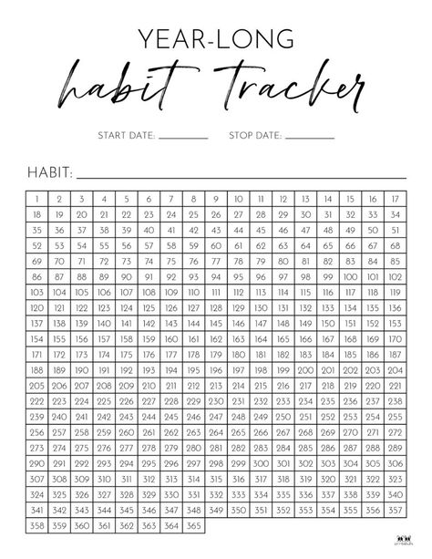 Printable Habit Tracker-Tracker 15 Free Habit Tracker Printable, Free Habit Tracker, Study Planner Printable, Habit Tracker Bullet Journal, Tracker Free, Habit Tracker Printable, Planner Tracker, Habit Tracking, Habit Trackers