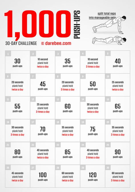 Push Up Program, 30 Day Push Up, Month Workout Challenge, Push Up Workout, Fitness Challenges, Basic Workout, Push Up Challenge, Motivation Exercise, 30 Day Workout Challenge