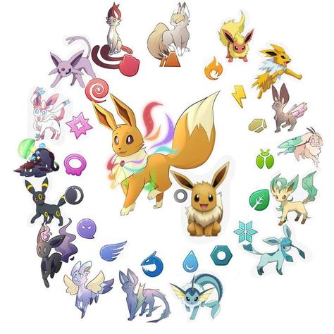 Evie Evolution Pokemon, Fan Made Eeveelutions, Pokemon Characters Animals, Dragon Eeveelution, Eeveelutions Fanmade, Fakemon Eeveelution, Eeveelutions Fanart, Pokémon Ideas, Rayquaza Pokemon