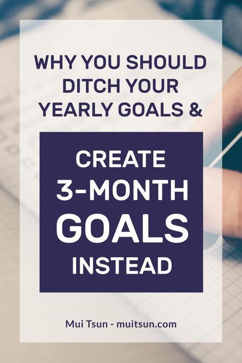 Write A Business Plan, Business Goal Setting, Types Of Business, How To Believe, Goal Setting Worksheet, Yearly Goals, Goal Planning, Time Management Tips, Personal Goals