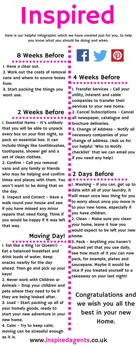 Move Out Plan, Moving Out Timeline, Moving Checklist Timeline, Move Out Timeline, 6 Week Moving Timeline, What To Do When Moving, Packing Timeline For Moving, Moving Timeline Checklist, Guide To Moving Out For The First Time