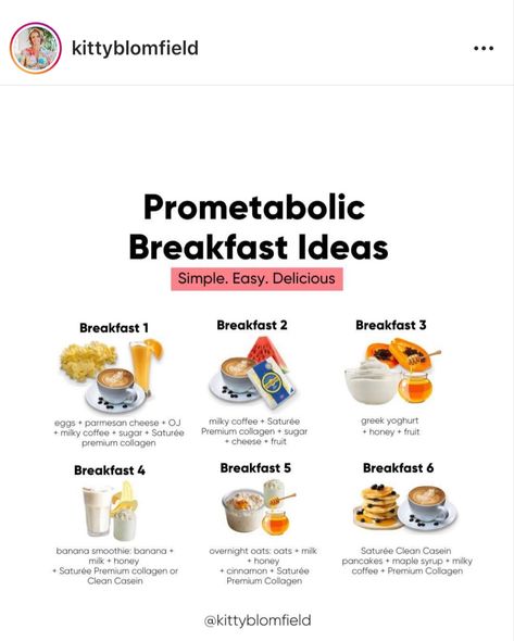 Pro Metobolic Food, Pro Metabolic Snack Ideas, Pro Metabolic Recipes Breakfast, Ray Peat Meals, Ray Peat Meal Plan, Pro Metabolic Meal Ideas, Prometabolic Diet, Prometabolic Foods, Pro Metabolic Meals