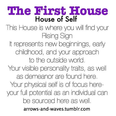 Astrology: 1st (First) House (House of Self) | #Astrology #1stHouse #FirstHouse House Astrology, Astrology 101, Chinese Numerology, Arts Education Quotes, Ascendant Sign, Astrology Houses, Astro Tarot, Rising Sign, 1st House