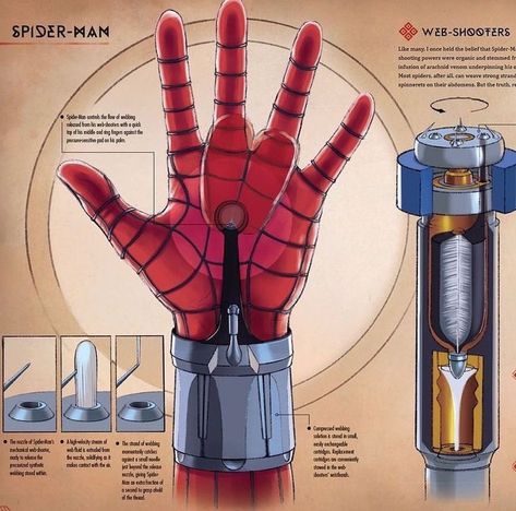 Spiderman Suit Blueprints, Marvel Anatomy Book, Web Shooters Concept, Web Shooters Design Sketch, Spiderman Anatomy, Marvel Anatomy, Spiderman Suit Designs, Ekko League Of Legends, Web Shooters