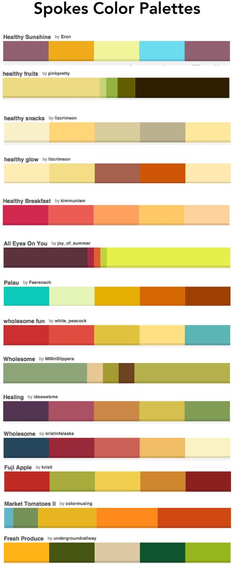 AgriCulture Color Palettes... Be careful, they'll make you hungry! Agriculture Color Palette, Nursery Color Palette, Logo Color Palette, Nursery Color, Nursery Paint Colors, Make Paint, Agriculture Logo, Colour Pallets, Fuji Apple