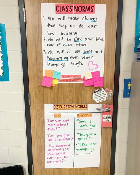 Class Norms Anchor Chart, Classroom Norms Elementary, Class Norms, Classroom Norms, Morning Meetings, Take It Slow, 5th Grade Classroom, 4th Grade Classroom, Class Teacher