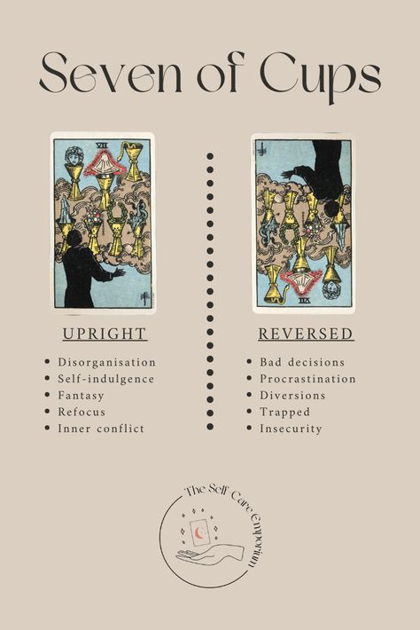 Seven of Cups Tarot Meaning & Guidance — | The Self-Care Emporium 7 Of Cups Reversed, Seven Of Cups Tarot Meaning, 7 Of Cups Tarot Meaning, Seven Of Cups Tarot, Cups Tarot Meaning, Seven Of Cups, How To Make Invitations, Witch Things, Tarot Interpretation