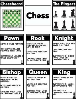 This resource will help students learn the basics of chess. I use this to display chess info on a bulletin board and keep a "cheat sheet" in each of my chess sets. I hope this helps your students understand chess even better!Included in this set:- A page for each chess piece describing how the piece moves and a picture of the piece- A page with a picture of each chess piece- A page with the chess board set up- A page with all of the info included for students to use as a handheld resource Chess Rules For Beginners, Chess Moves Cheat Sheet, Chess For Dummies, Chess Tips, Learning Chess, Chess Basics, Chess Rules, Chess Tactics, Chess Board Set