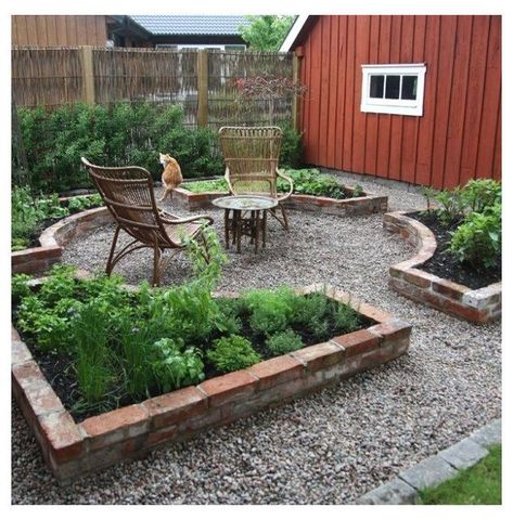 Backyard Garden Layout, Herb Garden Design, Potager Garden, Garden Area, Have Inspiration, Backyard Garden Design, Garden Layout, Garden Cottage, Veggie Garden