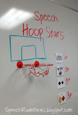 Speech Pathology Activities, Basketball Ideas, Speech Therapy Tools, Week Inspiration, Speech Games, Speech Articulation, School Speech Therapy, Speech Therapy Games, Speech Language Activities