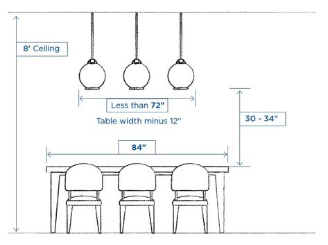 High Ceiling Kitchen Lighting Ideas, How High To Hang Light Over Dining Table, Chandelier Height Above Table, Lighting Size Guide, Dining Table Chandelier, Table Pendant Light, Types Of Ceilings, Серая Кухня, Lighting Tips