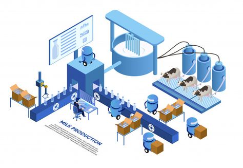 Smart factory robots producing milk production Premium Vector Milk Factory Illustration, Isometric Animation, Factory Illustration, 2023 Illustration, Smart Factory, Dutch Lady, Milk Factory, Dairy Brands, Arabic Clothing