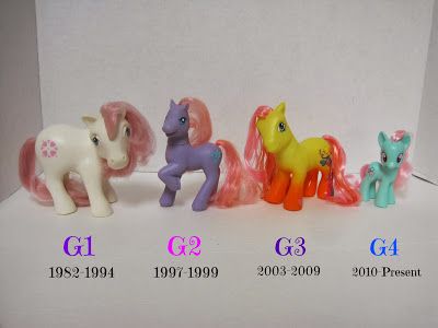 My Post on the My Little Pony Generations: Never Grow Up: A Mom's Guide to Dolls and More!: Lala-Pony-Palooza Month: My Little Pony Generations Mlp G2 Toys, Original My Little Pony, Mlp G3, Mlp G1, My Little Pony Collection, Horse Inspiration, Vintage My Little Pony, My Lil Pony, Painted Pony