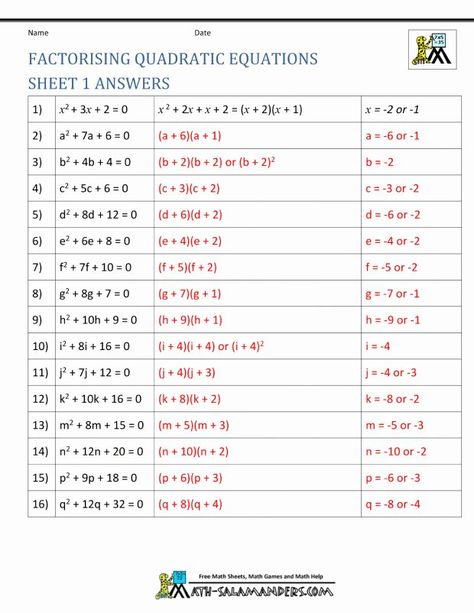 Factoring Polynomials, Solving Quadratic Equations, Algebra Equations, Math Quotes, Algebra Worksheets, Math Tutorials, Math Notes, Free Preschool Worksheets, Basic Math Skills