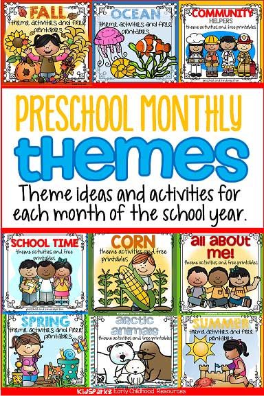 Preschool Themes By Month, Preschool Monthly Themes, Daycare Themes, Preschool Units, Kindergarten Themes, Preschool Resources, Alphabet Posters, Preschool Lesson Plans, Theme Activity