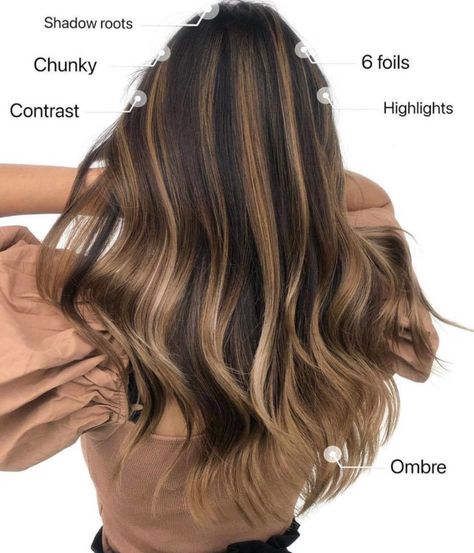 Bold & Beautiful Chunky Highlights Ideas to Embrace Your 90s Nostalgia Chunky Highlights 2020, Chunky Highlights With Root Smudge, Brown With Chunky Caramel Highlights, Chunky Ombre Highlights, Balayage Chunky Highlights, Boxy Highlights Hair, Chunky Caramel Balayage, Ash Brown Chunky Highlights, Thick Weave Highlights