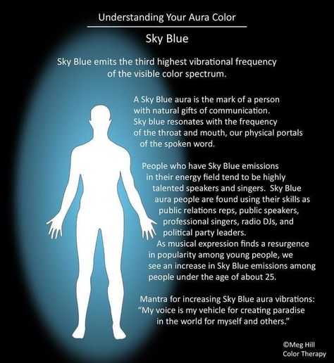 Aura Meaning, Violet Aura, Aura Colors Meaning, Yellow Aura, Colors Meaning, Manipura Chakra, Aura Reading, Blue Aura, Color Meanings