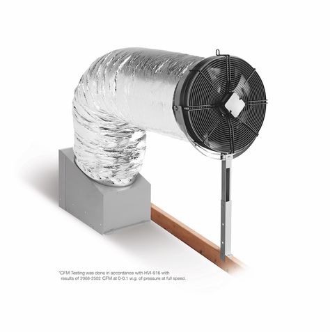 Whole house fan | Discover New Ventilation Technology - Solatube Whole House Fans, Whole House Fan, Thermal Mass, Metal Fan, House Fan, Refresh Your Home, Fan Blades, Floor Fan, Indoor Air