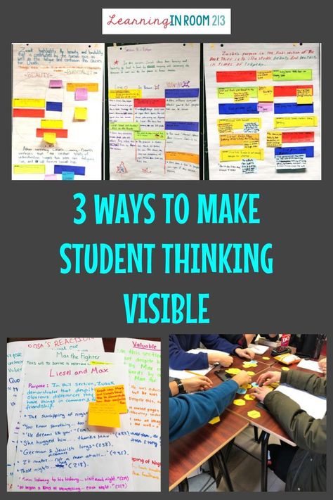 Visible Thinking, Visible Learning, Classroom Strategies, Instructional Strategies, Instructional Coaching, English Classroom, Middle School Classroom, Learning Strategies, Teaching Middle School