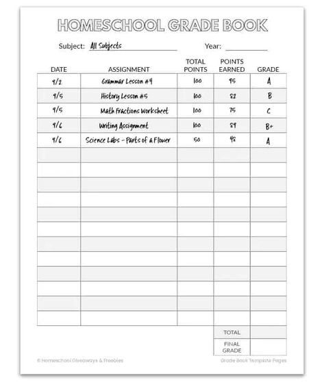 These free printable grade book templates for educators can be used as a grading system to keep you organized during the school year. Grade Book Printable Free, Grade Sheet Template Free Printable, Homeschool Grade Sheet Printable, Homeschool Grading Sheet Printable, Homeschool Grade Book, Teacher Grade Book Printable Free, Free Homeschool Gradebook Printable, Grade Tracker Printable, Printable Grade Tracker