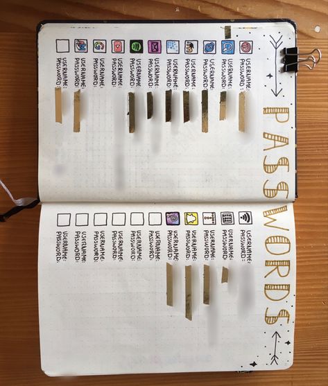 Bujo Password Page, Journal Password Page, Bullet Journal Password Page, Bolt Journal, Empty Notebook Ideas, Diy Bullet Journal, Empty Notebook, Bullet Journal Spread Ideas, Bullet Journal 2024