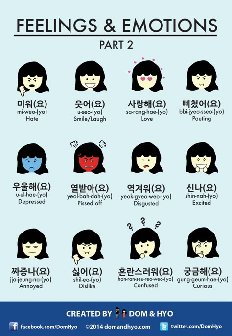 Korean Infographic, Verbs In Korean, Korean Vocab, Korean Verbs, Learning Korean Grammar, Korean Slang, Korean Vocabulary, Korean Study, Learn Basic Korean