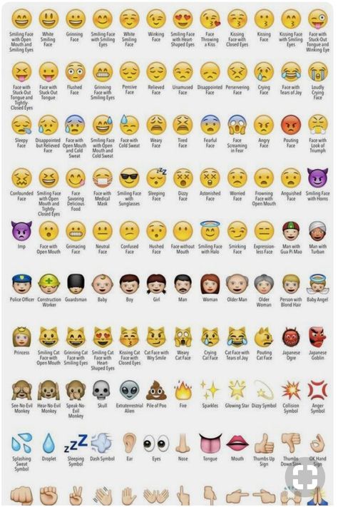 Meanings Samsung Emojis, Heart Meanings Emoji, Emojis And Their Meanings, Reaction Emojis, Iphone Vs Samsung, Emoji Chart, Emoticons Text, Emoji Names, Emojis Meanings