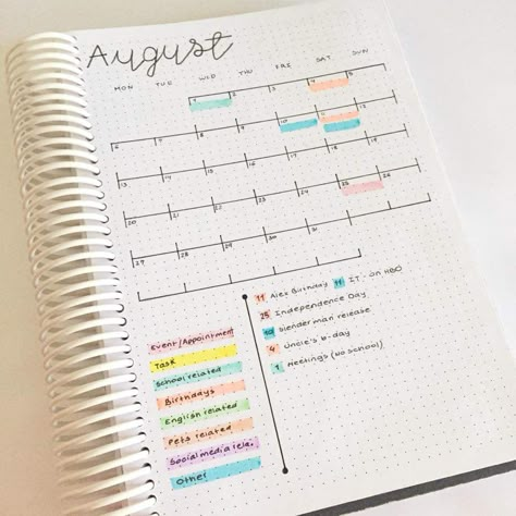 Easy Bullet Journal Ideas, Journal D'inspiration, Monthly Layout, Iconic Celebrities, Bullet Journal Planner, Bullet Journal 2019, Creating A Bullet Journal, Calendar Layout, Bullet Journal Notes