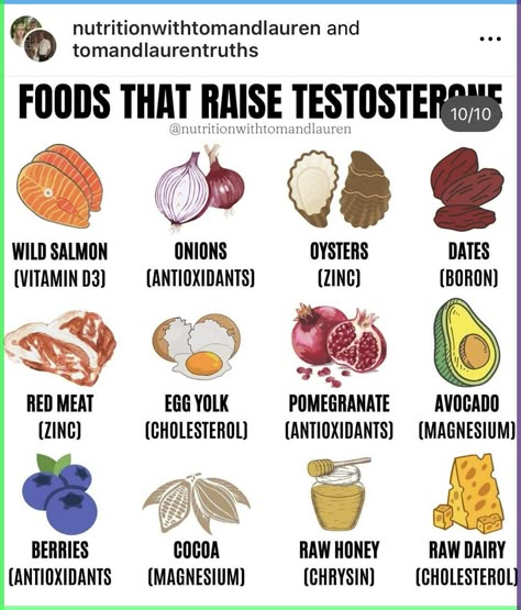 Foods With Testosterone, High Testosterone Foods, Low Testerone In Women, Libido Boost For Men, Healthy Food Chart, Testosterone Hormone, Testosterone Boosting Foods, Food To Gain Muscle, Prostate Health Men