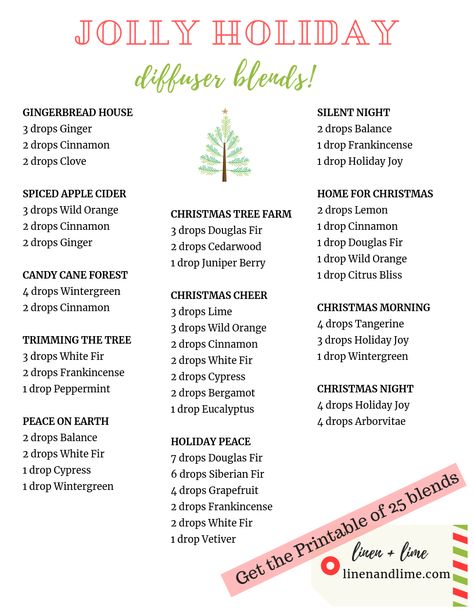 Christmas Morning Diffuser Blends, December Diffuser Blends Doterra, December Essential Oil Blends, Gingerbread Diffuser Blend, December Diffuser Blends, Fir Needle Diffuser Blend, Holiday Peace Diffuser Blends, Witch Oils, Candy Cane Forest