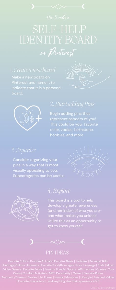 A short guide on how to make an identity board just like my own! Helpful for those that feel lost and want to find themselves again. Finding My Identity, How To Find Your Identity, Identity Prompts, Identity Questions, Self Identity, Feel Lost, Feeling Lost, Life Tips, New You