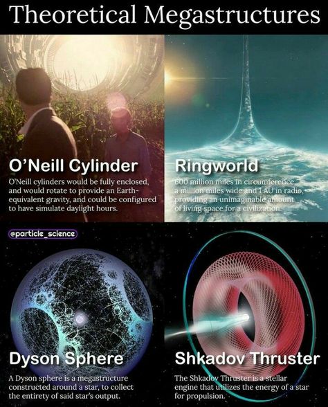 Space Phenomenon, Dyson Sphere, Thoracic Surgery, Physics Facts, Physics Theories, Astronomy Facts, Astronomy Science, Interesting Science Facts, Cool Science Facts