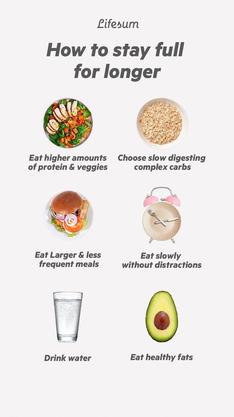 If you are not hungry it is easier to lose weight, right? Follow these steps and start with our new meal plan called Protein Weight Loss, guaranteed weight loss with no hunger since protein takes longer to digest and fills us up fast. But be aware you gotta be consistent for it to work. All you have to do is update the app and go Premium. Happy delicious weight loss! #DietAndHealthyFood Clean Eating Motivation, Not Hungry, Lower Blood Sugar Naturally, Insulin Sensitivity, Eat Slowly, Digestive Tract, Fiber Supplements, Sugar Level, Be Consistent