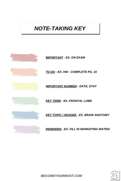 Highlighting Key | Notes 📝 - Note-Taking Methods - Types of Notes - How To Take Notes 2024digitalplanner #plannerprintables Highlight Study Tips, In Class Note Taking, Highlighting Guide Notes, Study Key Notes, Highlight Study Key, Note Taking Medical School, Studying Highlighter Key, Highlighting Key For Notes, Highlighter Guide Notes