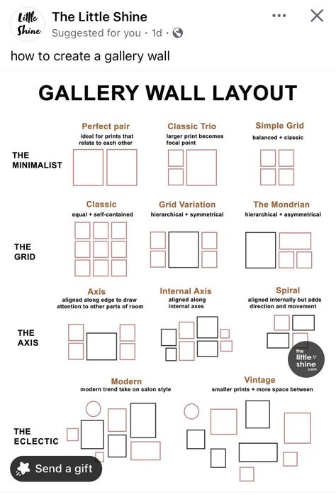 Gallery Wall On Long Wall, 5 Photo Wall Layout, Gallery Wall Above Fireplace, How To Gallery Wall, Gallery Wall Size Guide, Poster Placement Ideas, How To Arrange Pictures On Wall, Gallery Wall Rules, Gallery Wall Template With Sizes Layout