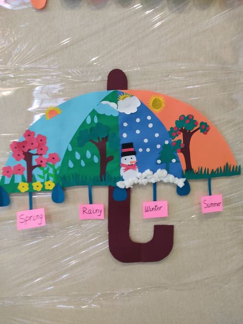 Rainy Season Classroom Decoration, Season Chart Preschool, Rainy Season Chart For Preschool, Season Chart For Classroom, Weather Decorations For Classroom, Season Charts For Kids, Rainy Season Craft For Kids, Seasons Chart Preschool, Weather Chart Ideas