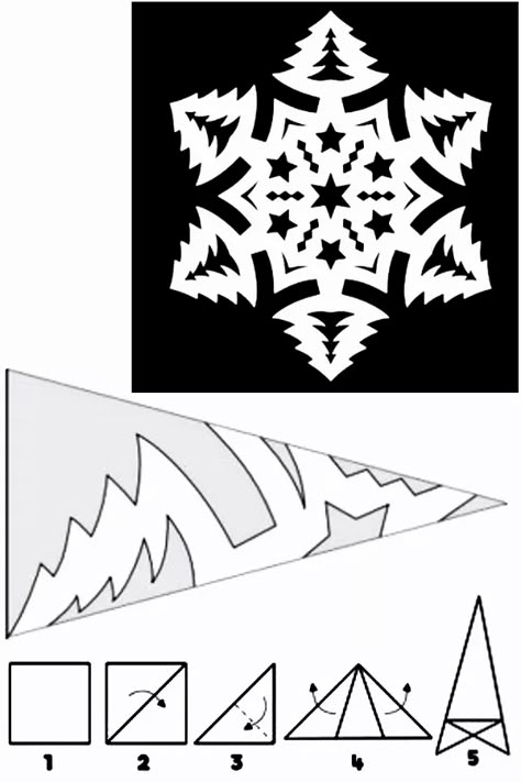 Snöflingor I Papper, Paper Snowflake Designs, Halloween Classroom Decorations, Paper Snowflake Template, Paper Snowflake Patterns, Paper Snowflakes Diy, Snowflake Template, Inexpensive Christmas Gifts, Snowflake Craft