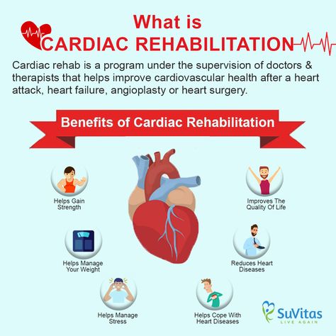 Cardiac Rehab, Cardiac Rehabilitation, Foot Reflexology Massage, Open Heart Surgery, Healing Touch, Heart Conditions, Heart Surgery, Life Help, Cardiovascular Health